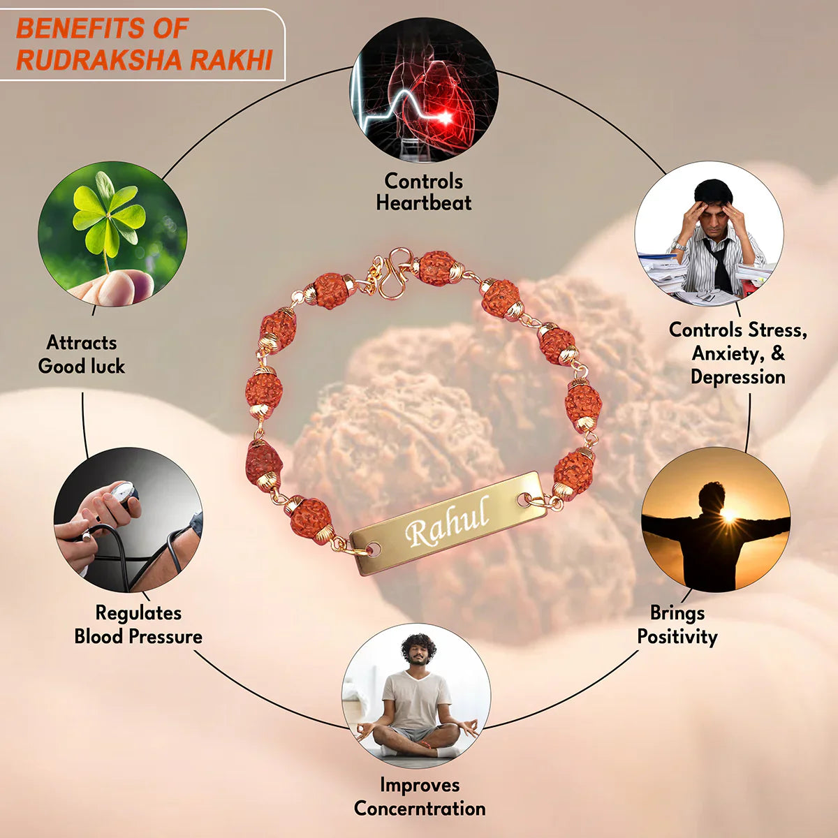 Metal Premium Rudraskha Rakhi with Name 2025 | Raksha Bandhan